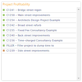 Home_Page-Project_Profitability