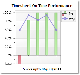 HomePage_Graph1