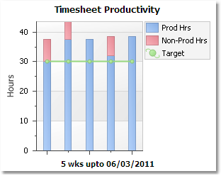 HomePage_Graph2