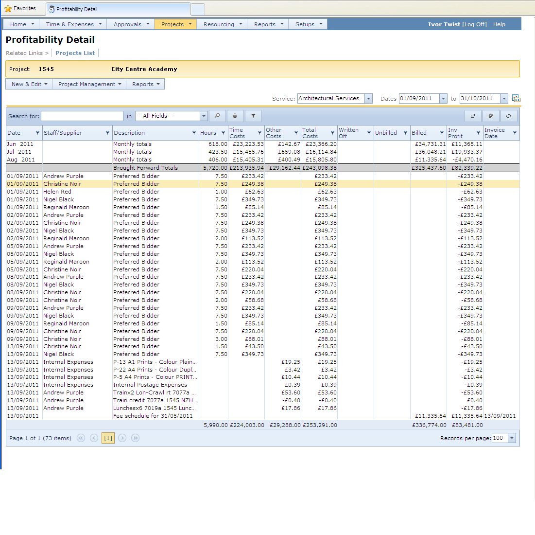 Profitability_Detail