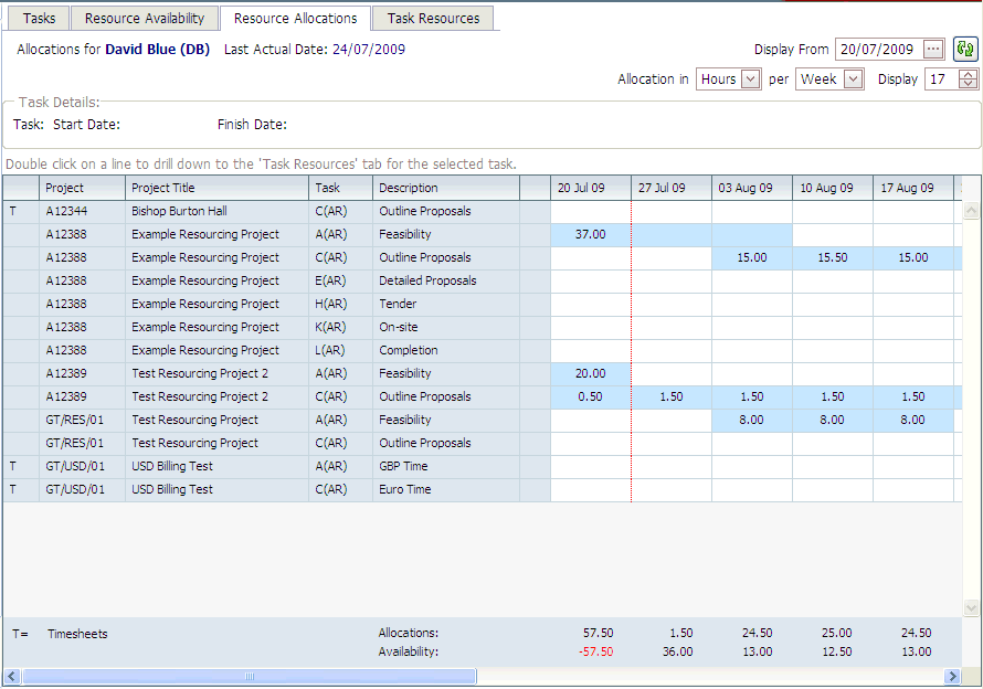 ResourceAllocations_Screenshot