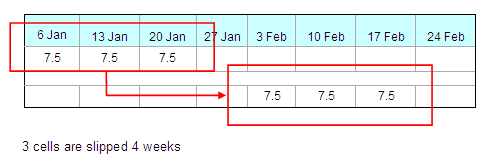 TaskResources_MoveSchematic