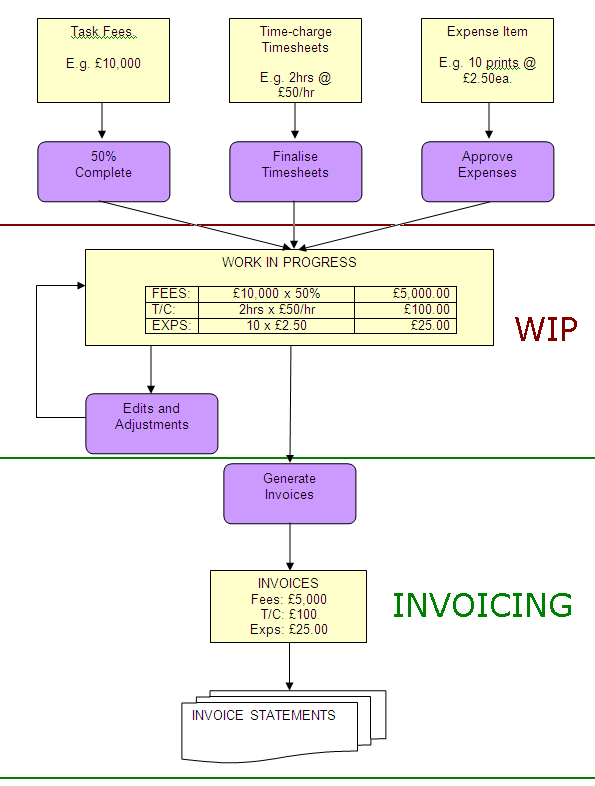 WIP_Schematic